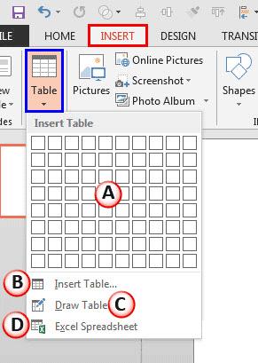 Hướng dẫn làm việc với bảng (Tablet) trong PowerPoint